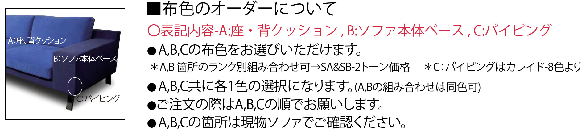 布職のオーダーについて